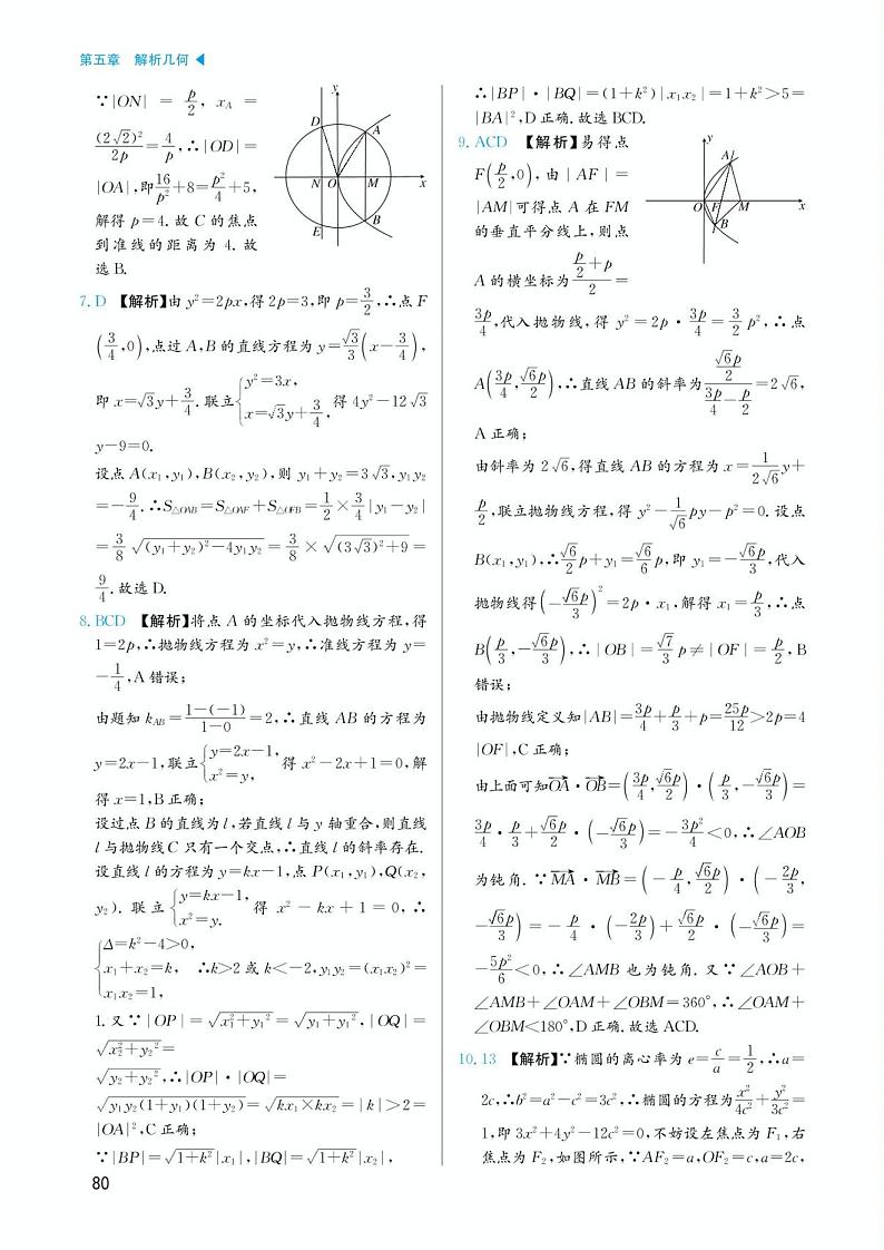 高考数学选择填空题经典模型突破专项训练_第五章 模型30 圆锥曲线的其他问题答案第2页
