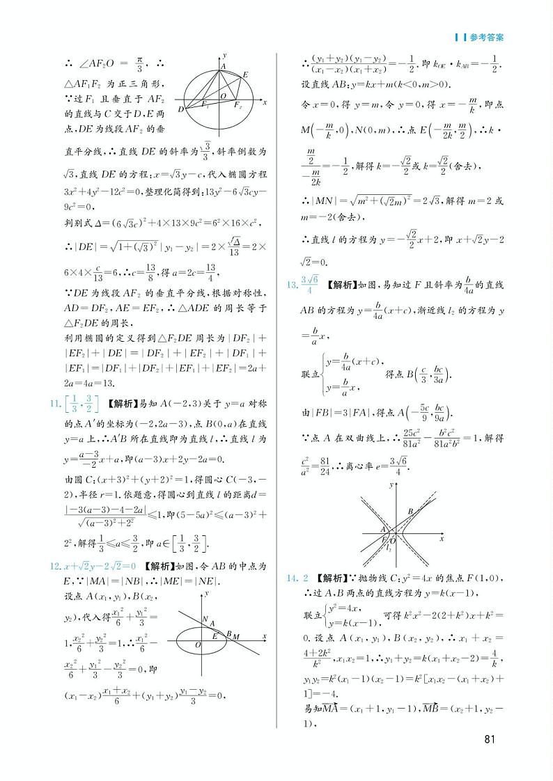 高考数学选择填空题经典模型突破专项训练_第五章 模型30 圆锥曲线的其他问题答案第3页