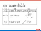 人教B版高中數(shù)學(xué)必修第四冊9.2正弦定理與余弦定理的應(yīng)用【課件】