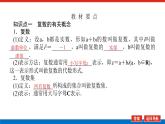 人教B版高中數(shù)學(xué)必修第四冊10.1.1復(fù)數(shù)的概念【課件】