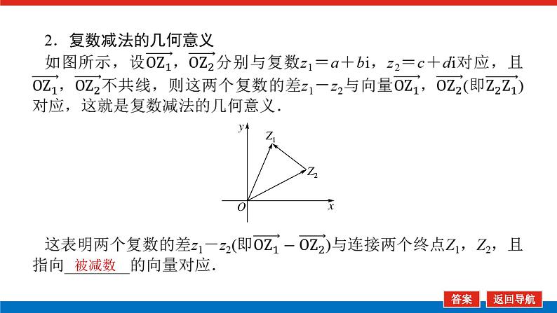 人教B版高中数学必修第四册10.2.1复数的加法与减法【课件】第7页