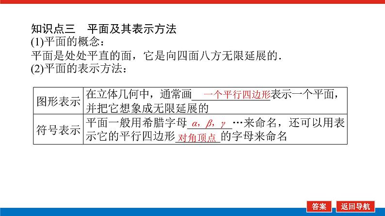 人教B版高中数学必修第四册11.1.2构成空间几何体的基本元素【课件】06