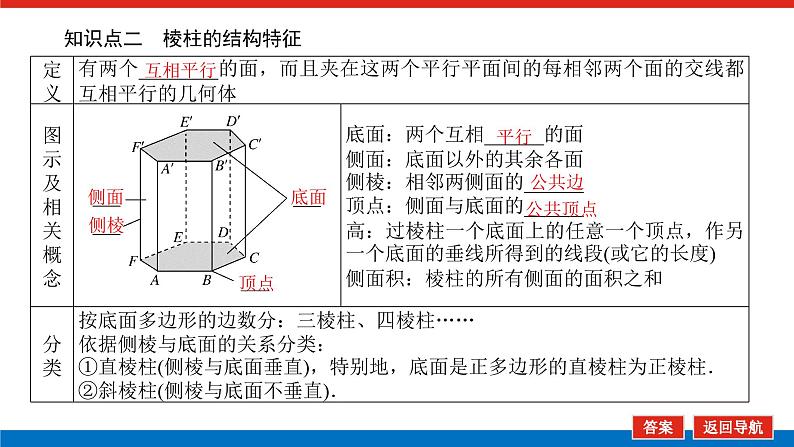 人教B版高中数学必修第四册11.1.3多面体与棱柱【课件】07