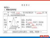 人教B版高中数学必修第四册11.1.4棱锥与棱台【课件】