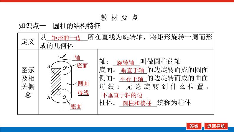 人教B版高中数学必修第四册11.1.5旋转体【课件】第5页