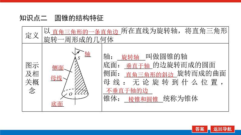 人教B版高中数学必修第四册11.1.5旋转体【课件】06