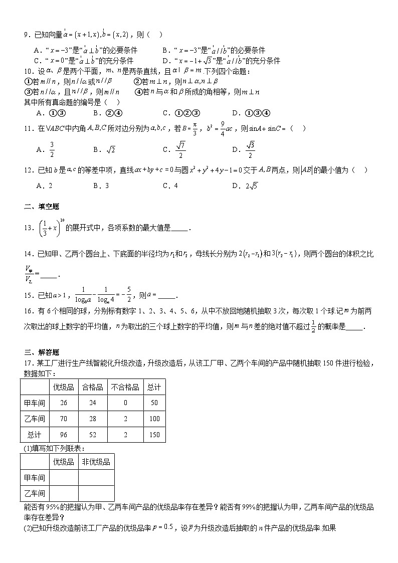 全国甲卷2024年高考理数模拟试卷附答案第2页