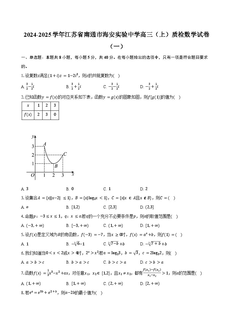 2024-2025学年江苏省南通市海安实验中学高三（上）质检数学试卷（一）（含答案）第1页