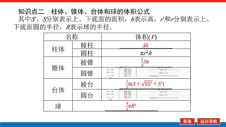 人教B版高中数学必修第四册11.1.6祖暅原理与几何体的体积【课件】06