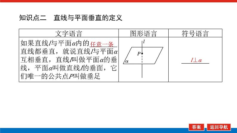 人教B版高中数学必修第四册11.4.1直线与平面垂直【课件】第7页