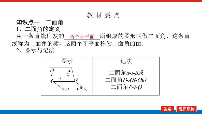 人教B版高中数学必修第四册11.4.2平面与平面垂直【课件】第5页