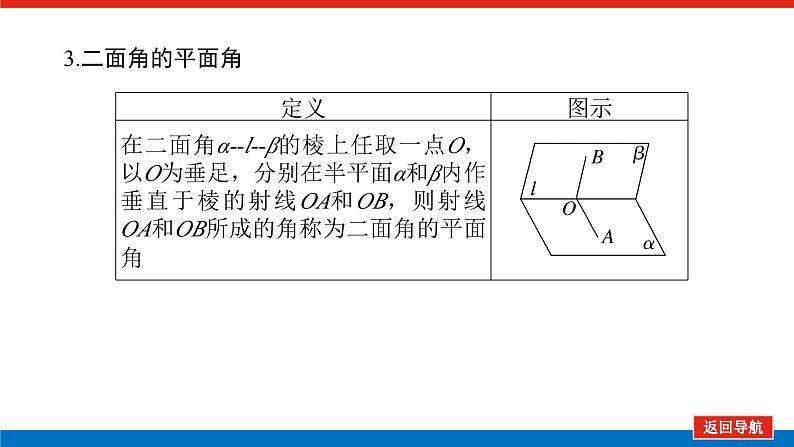 人教B版高中数学必修第四册11.4.2平面与平面垂直【课件】第6页
