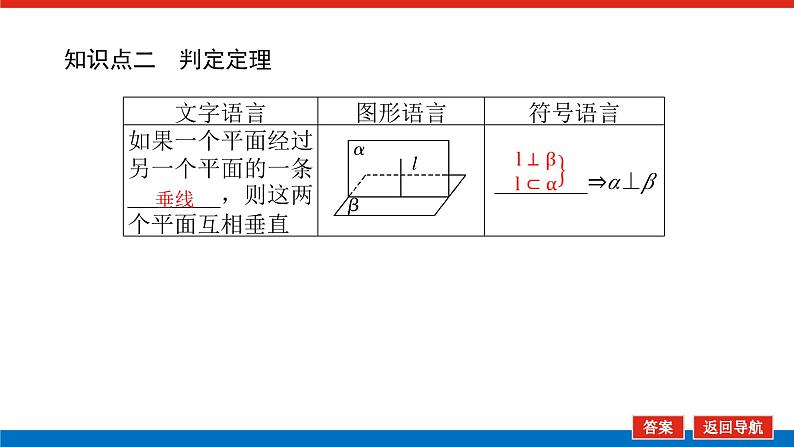 人教B版高中数学必修第四册11.4.2平面与平面垂直【课件】第8页