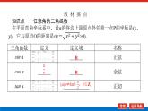 人教B版高中數(shù)學(xué)必修第三冊(cè)7.2.1三角函數(shù)的定義【課件】