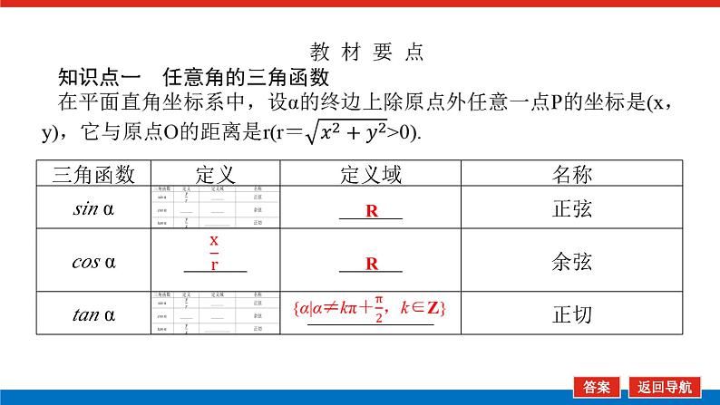 人教B版高中数学必修第三册7.2.1三角函数的定义【课件】05
