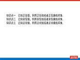 人教B版高中數(shù)學(xué)必修第三冊-7.3.5-已知三角函數(shù)值求角【課件】
