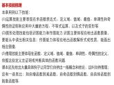 最新人教版高中数学必修第一册 第二章 函数 章末复习课（课件）