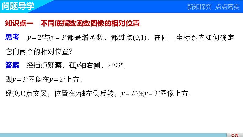 最新人教版高中数学必修第一册3.3指数函数(二)（课件）第3页