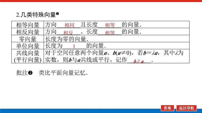 新湘教版高中数学选择性必修第二册2.2空间向量及其运算（课件）05