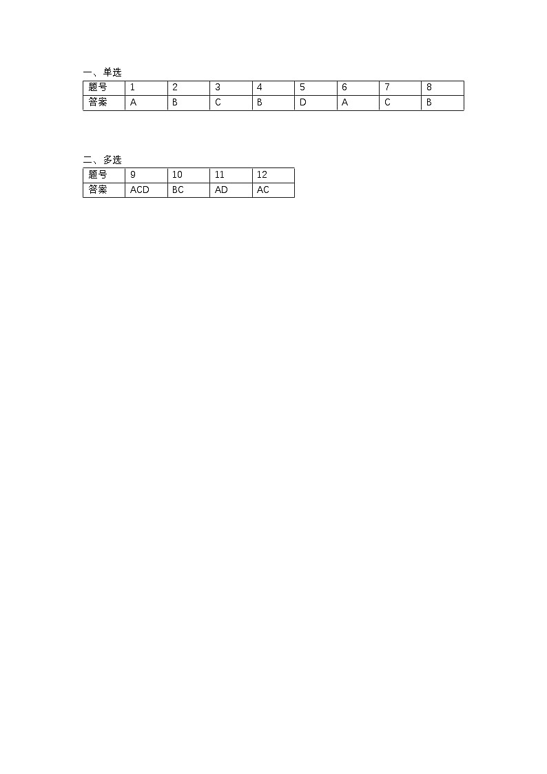 2023-2024高二第一学期数学期中试卷答案第1页
