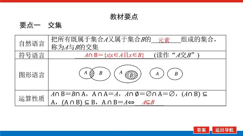 湘教版高中数学必修第一册-1.1.3集合的交与并【课件】第6页