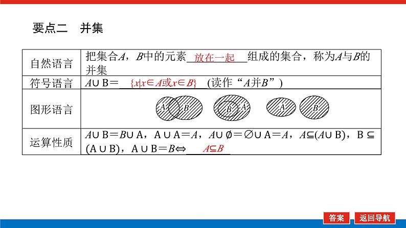 湘教版高中数学必修第一册-1.1.3集合的交与并【课件】第8页