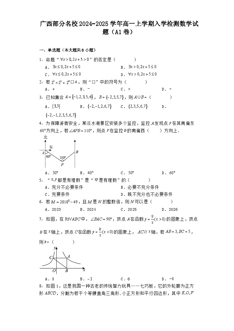 广西部分名校2024−2025学年高一上学期入学检测 数学试题（A1卷）（含解析）01