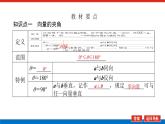 人教B版高中數(shù)學必修第三冊8.1.1  8.1.2 綜合授課課件【課件】