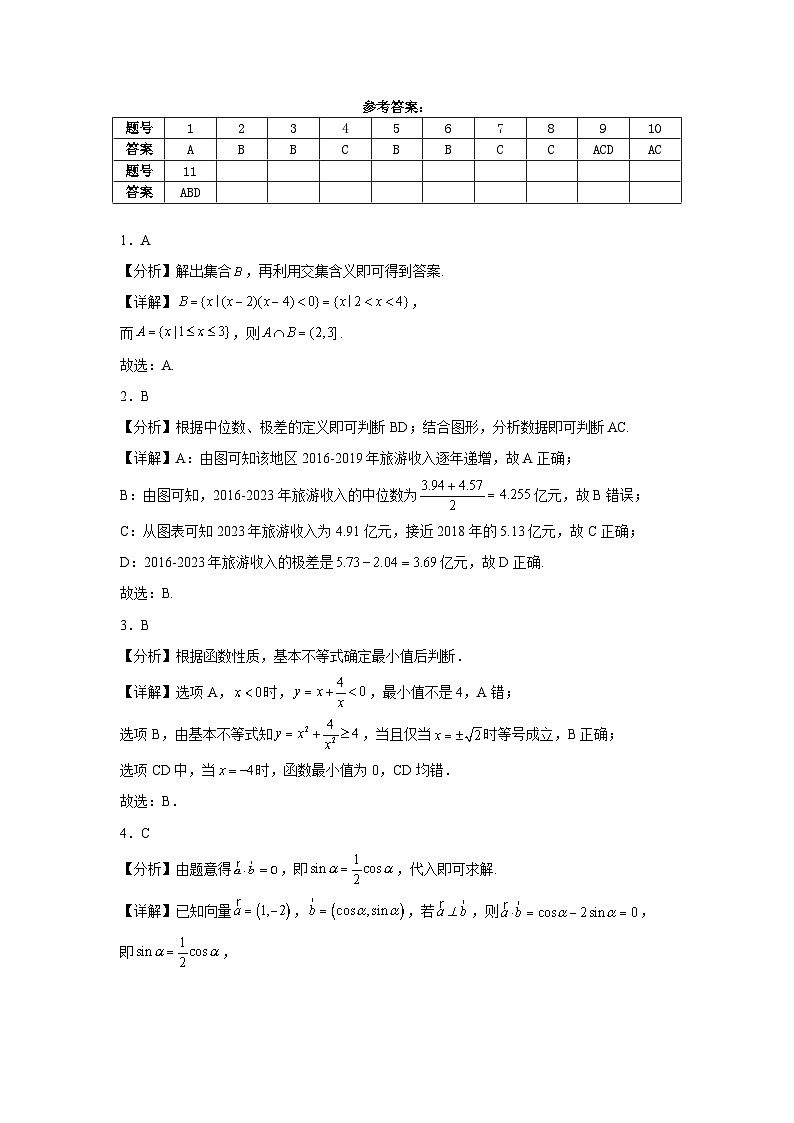 2023级2024年秋季学期9月综合素质测评答案第1页