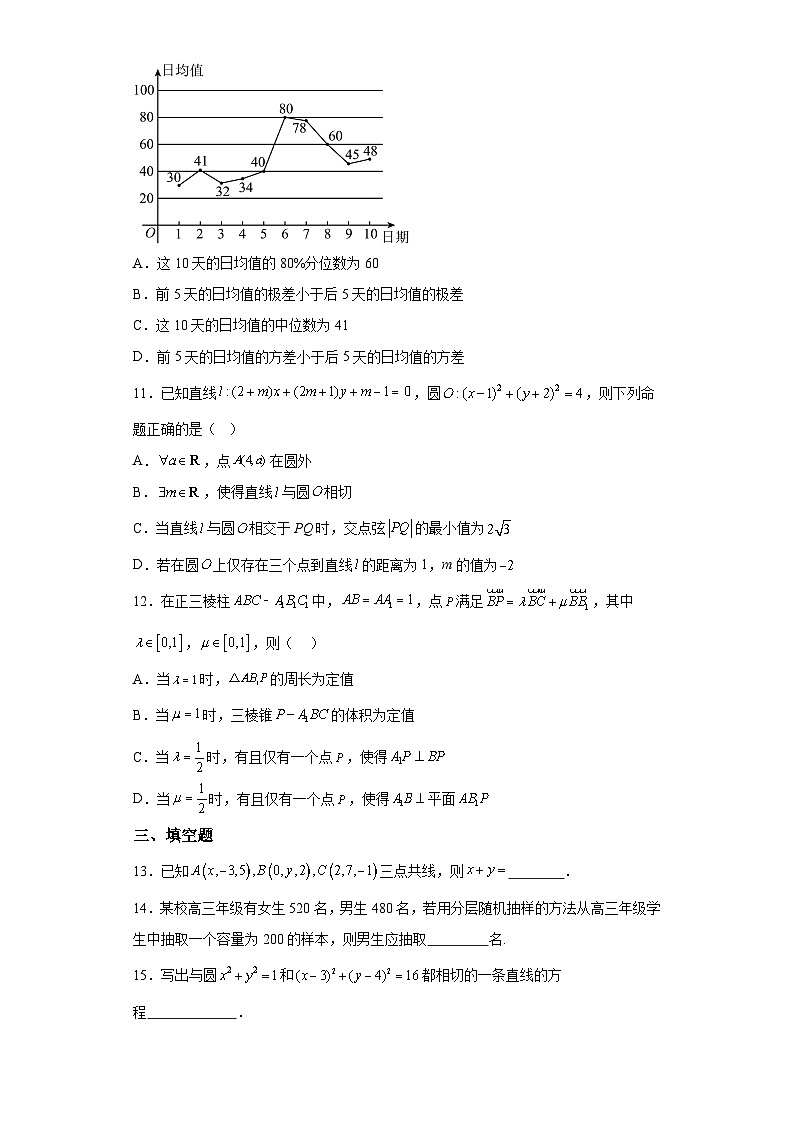 广东省珠海市斗门区第一中学2023-2024学年高二上学期第二次阶段考试 数学试题（含解析）03