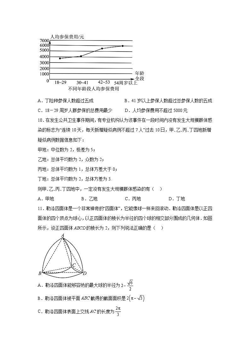四川省成都市树德中学2024-2025学年高二上学期月考（一） 数学试题（含解析）第3页