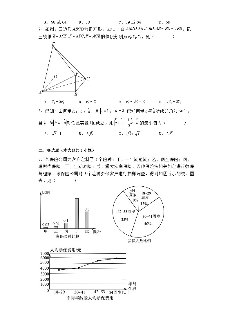 四川省成都市树德中学2024−2025学年高二上学期月考（一） 数学试题（含解析）第2页