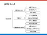最新新湘教版高中数学选择性必修第二册第1章　导数及其应用 章末复习课（课件）