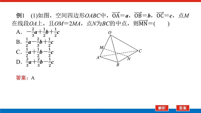 最新新湘教版高中数学选择性必修第二册第2章　空间向量与立体几何 章末复习课（课件）第4页