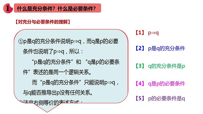 最新新人教版高中数学必修第一册1.4 充分条件与必要条件（课件）第3页