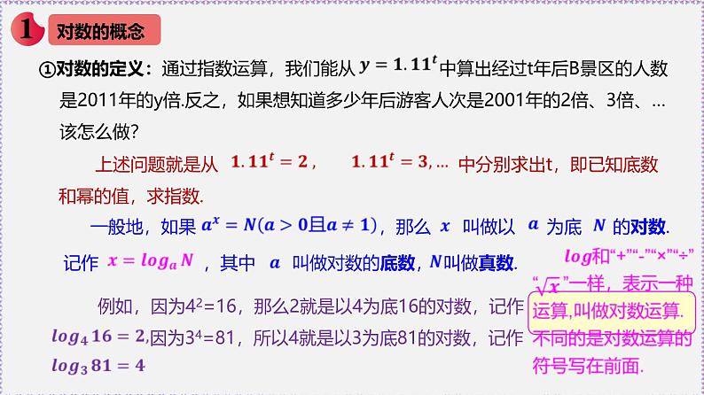最新新人教版高中数学必修第一册4.3 对数（课件）第2页