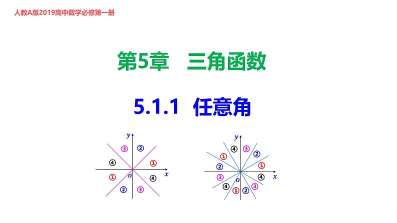 最新新人教版高中数学必修第一册5.1.1 任意角（课件）第1页