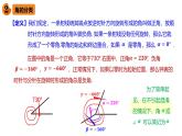 最新新人教版高中數(shù)學(xué)必修第一冊5.1.1 任意角（課件）