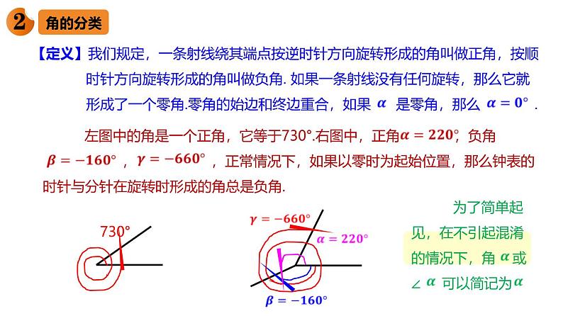 最新新人教版高中数学必修第一册5.1.1 任意角（课件）第3页