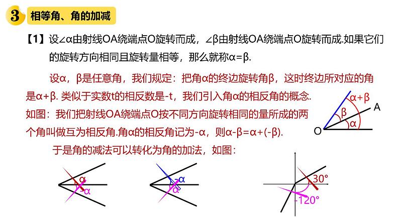 最新新人教版高中数学必修第一册5.1.1 任意角（课件）第4页