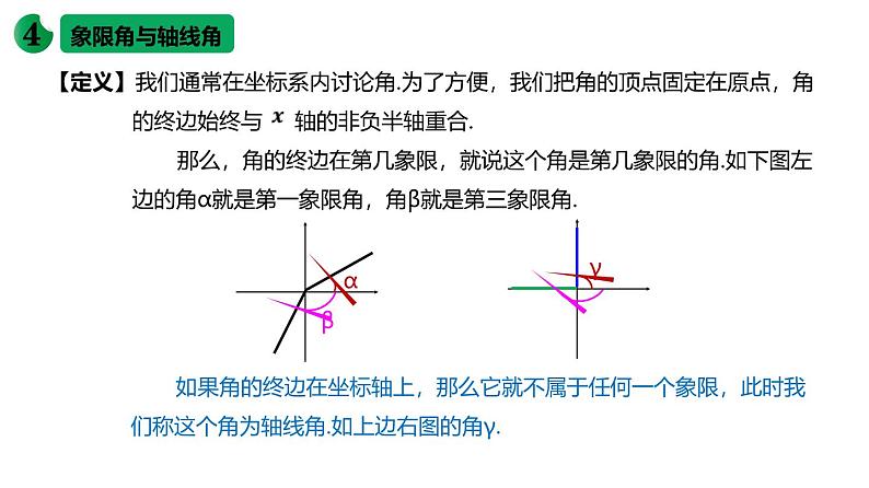 最新新人教版高中数学必修第一册5.1.1 任意角（课件）第6页