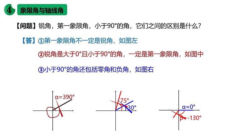 最新新人教版高中数学必修第一册5.1.1 任意角（课件）第7页