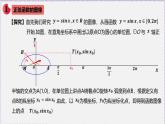 最新新人教版高中数学必修第一册5.4.1 正弦函数、余弦函数的图象（课件）