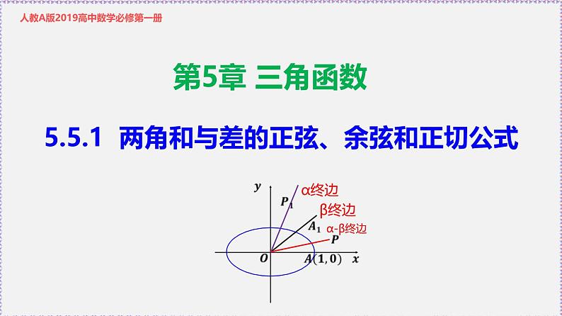 最新新人教版高中数学必修第一册5.5.1 两角和与差的正弦、余弦和正切公式（课件）第1页