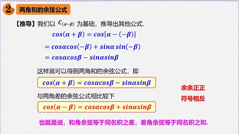 最新新人教版高中数学必修第一册5.5.1 两角和与差的正弦、余弦和正切公式（课件）第6页