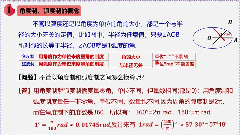 新人教版高中数学必修第一册5.1.2弧度制（课件）第5页