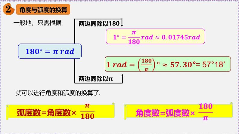 新人教版高中数学必修第一册5.1.2弧度制（课件）第6页
