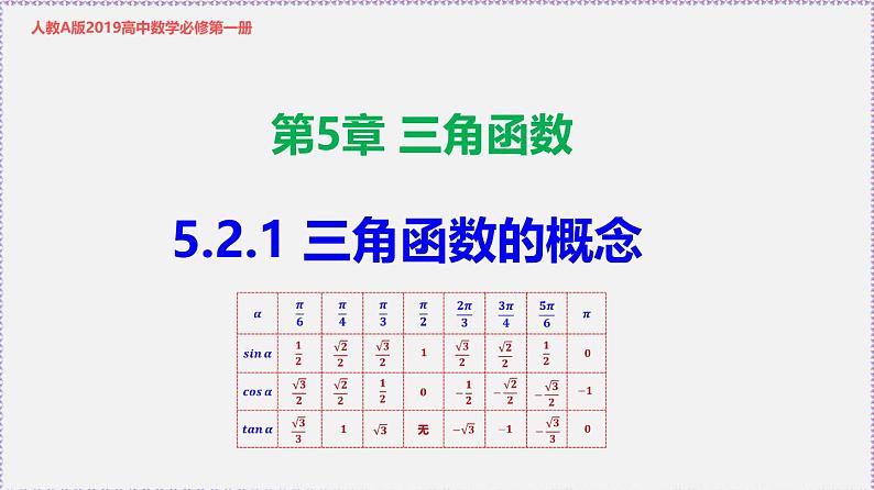 新人教版高中数学必修第一册5.2.1三角函数的概念（课件）第1页