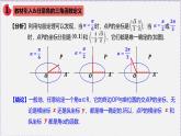 新人教版高中數(shù)學(xué)必修第一冊5.2.1三角函數(shù)的概念（課件）