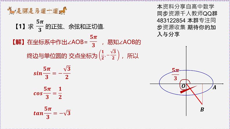 新人教版高中数学必修第一册5.2.1三角函数的概念（课件）第6页